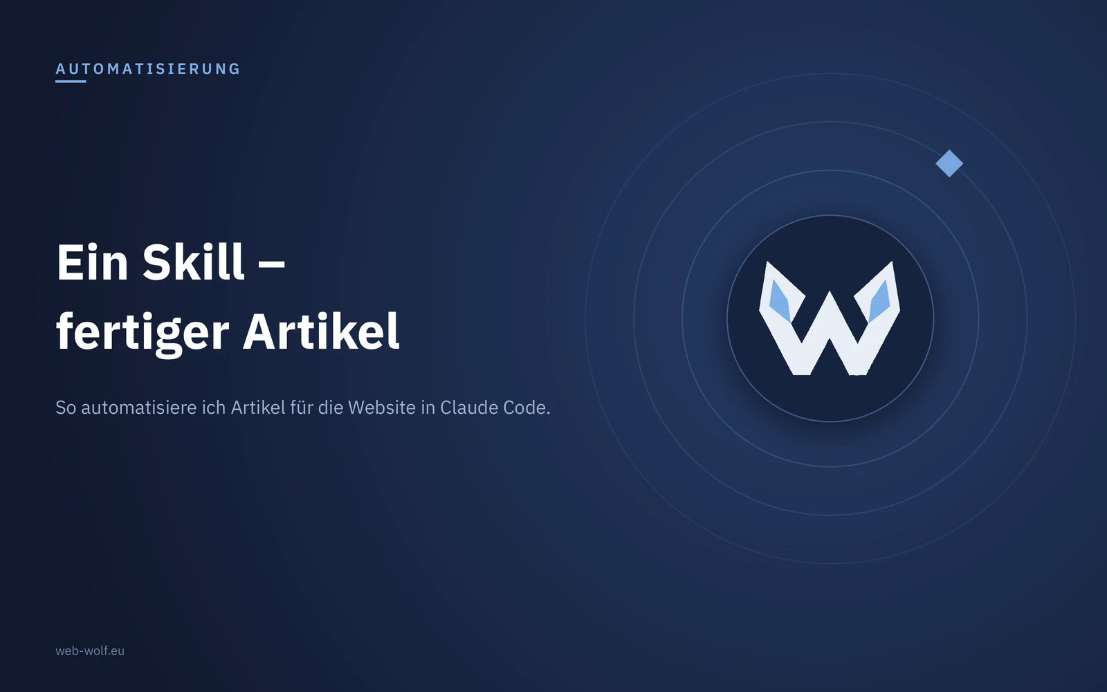 Website-Artikel mit Claude Code automatisiert schreiben